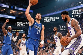 Kaiyun网页版-包含达拉斯独行侠围绕欧超杯回应争议窗口期广东宏远调整名单，网友：Faker连续十二场比赛得分超过刷新纪录的词条